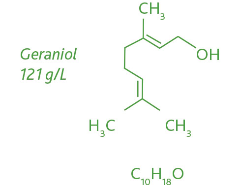 Cedroz Geraniol figure  Cedroz Geraniol figure
