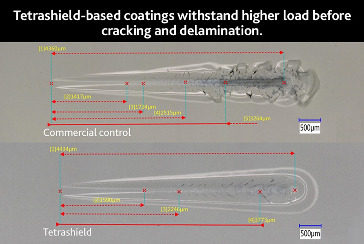 Tetrashield slide 01. Tetrashield 01