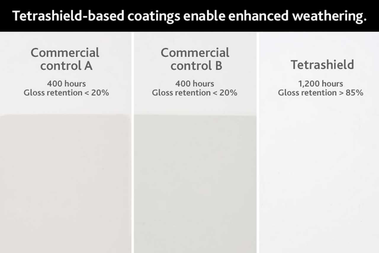 Tetrashield slide 05